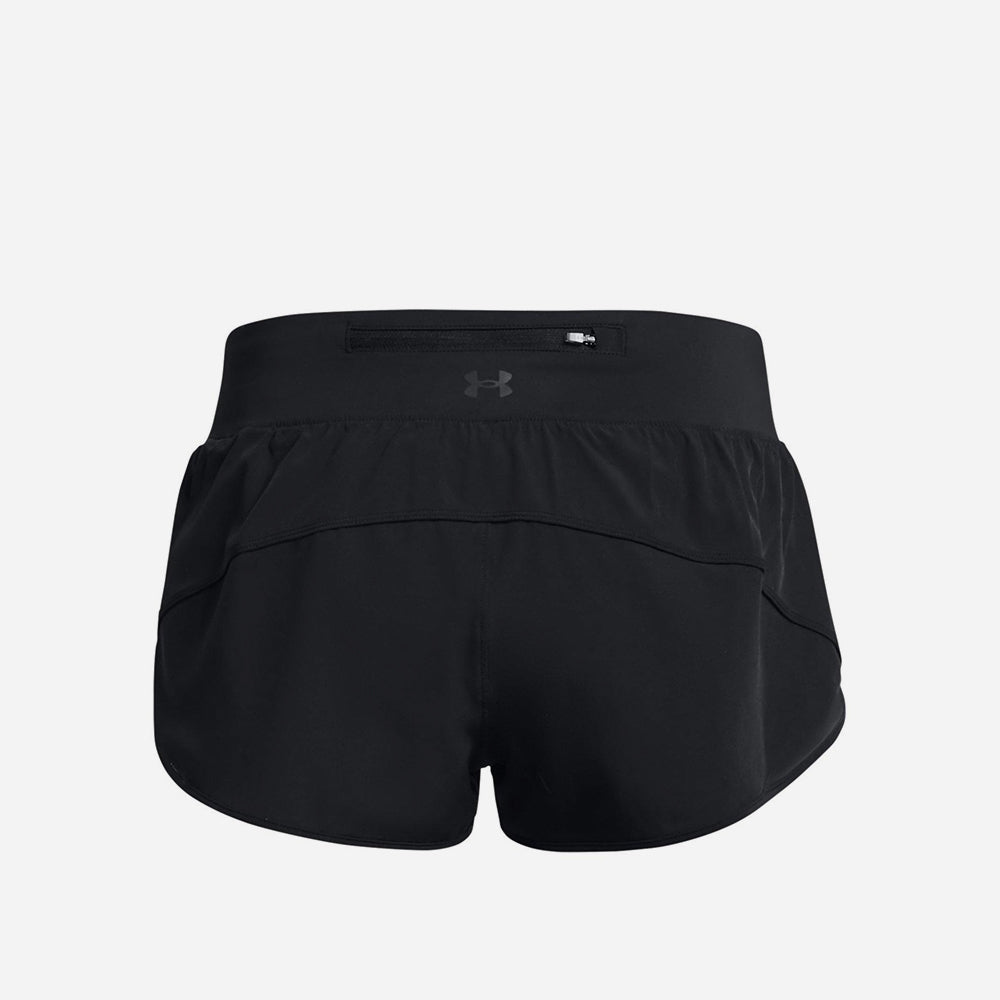 Quần Ngắn Chạy Bộ Nữ Under Armour Launch Pro 2Inch - Supersports Vietnam