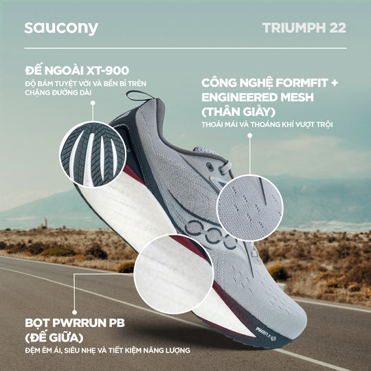 Giày Chạy Bộ Nam Saucony Triumph 22 - Xám