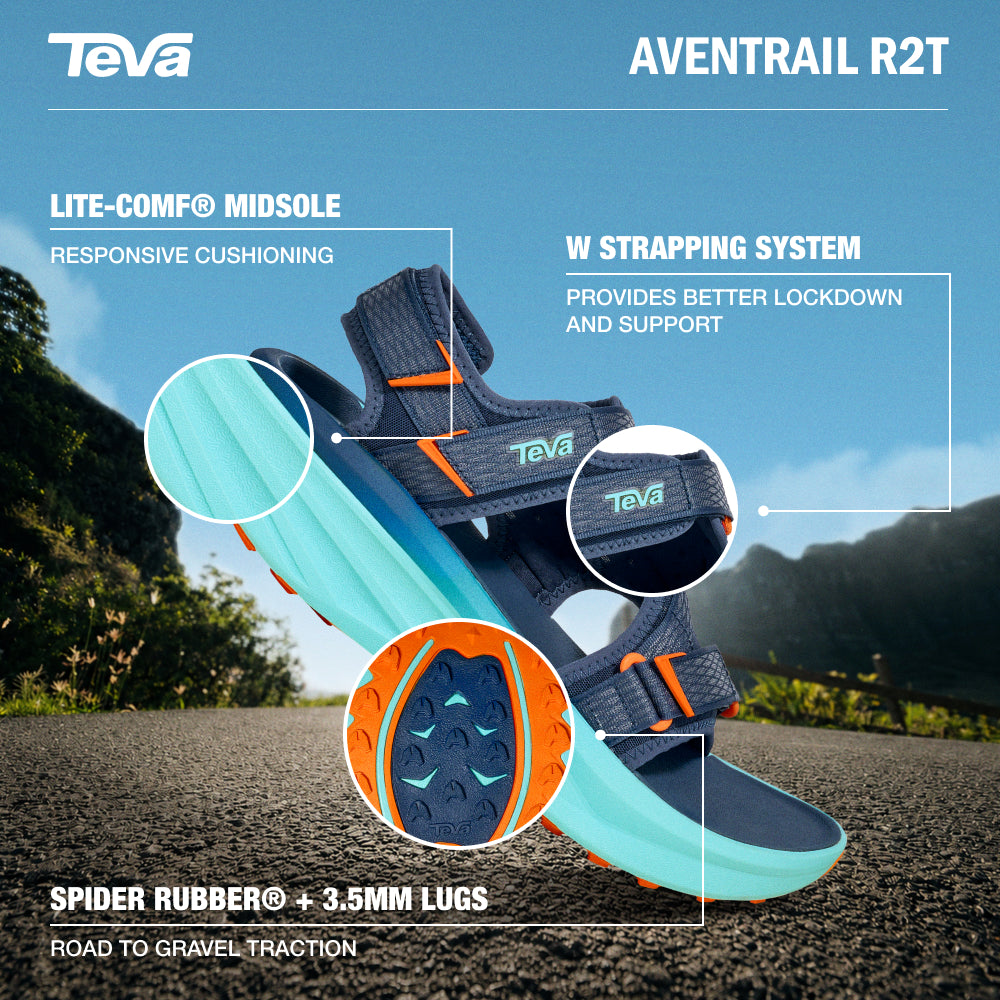 Giày Sandals Nam Teva Aventrail R2T - Xanh Dương - Supersports Vietnam