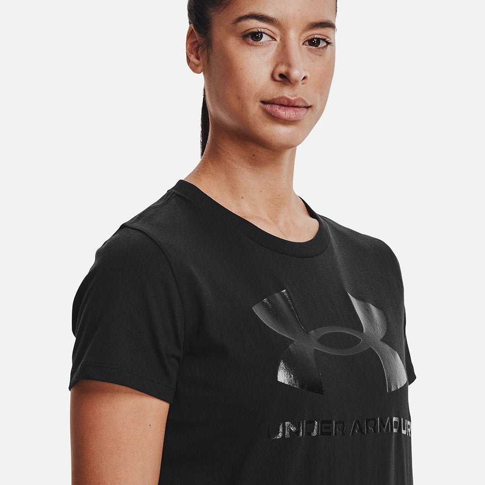 Áo Thun Tay Ngắn Nữ Under Armour Rival Logo - Supersports Vietnam