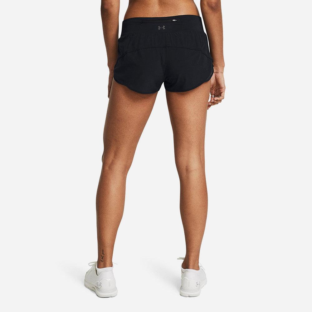 Quần Ngắn Chạy Bộ Nữ Under Armour Launch Pro 2Inch - Supersports Vietnam
