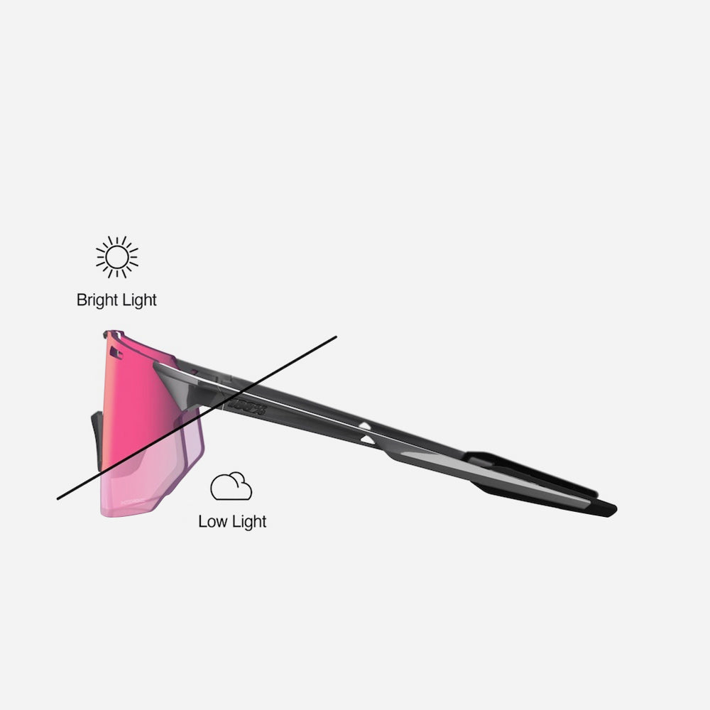 Kính 100% Hypercraft Sq Tròng Đổi Màu Gloss Light Grey - Rose Gold Mirror Photochromic Lens - Supersports Vietnam